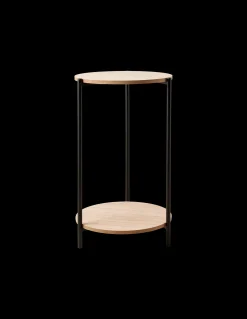 Søstrene Grene Planteopsats